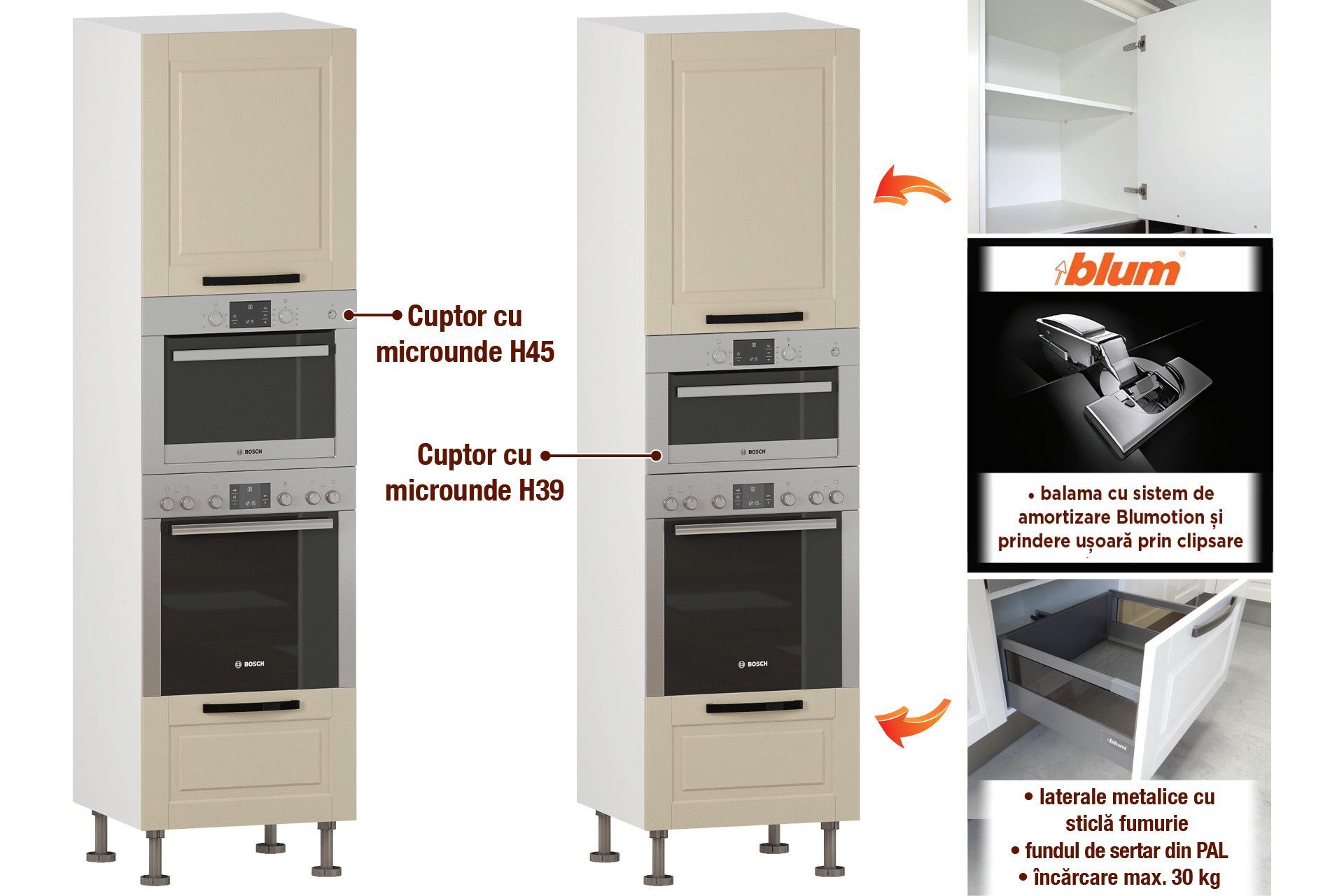 Modul înalt pentru cuptor și cuptor cu microunde s&d - imagine 2