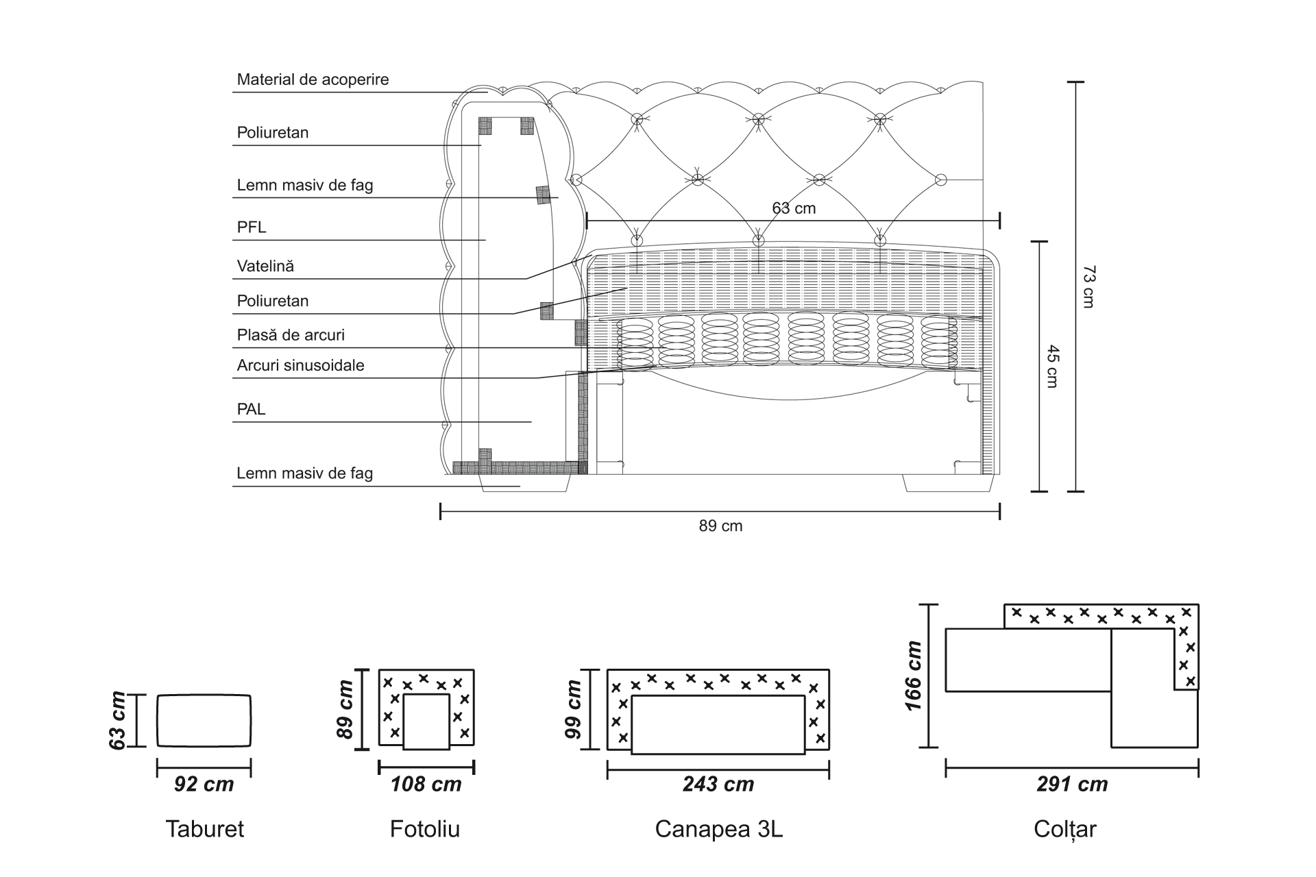 Canapea New York - imagine 5