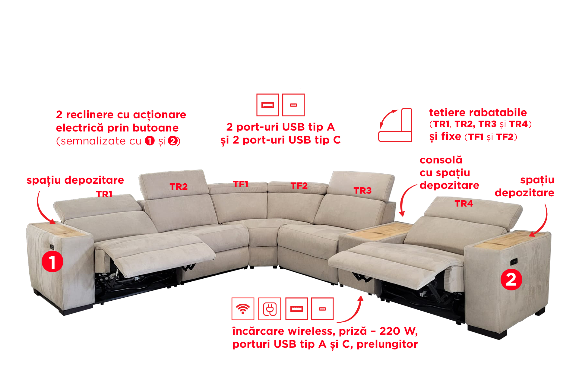 Pachet colțar cu reclinere electrice Prestige Maximus + pernă decorativă - imagine 2